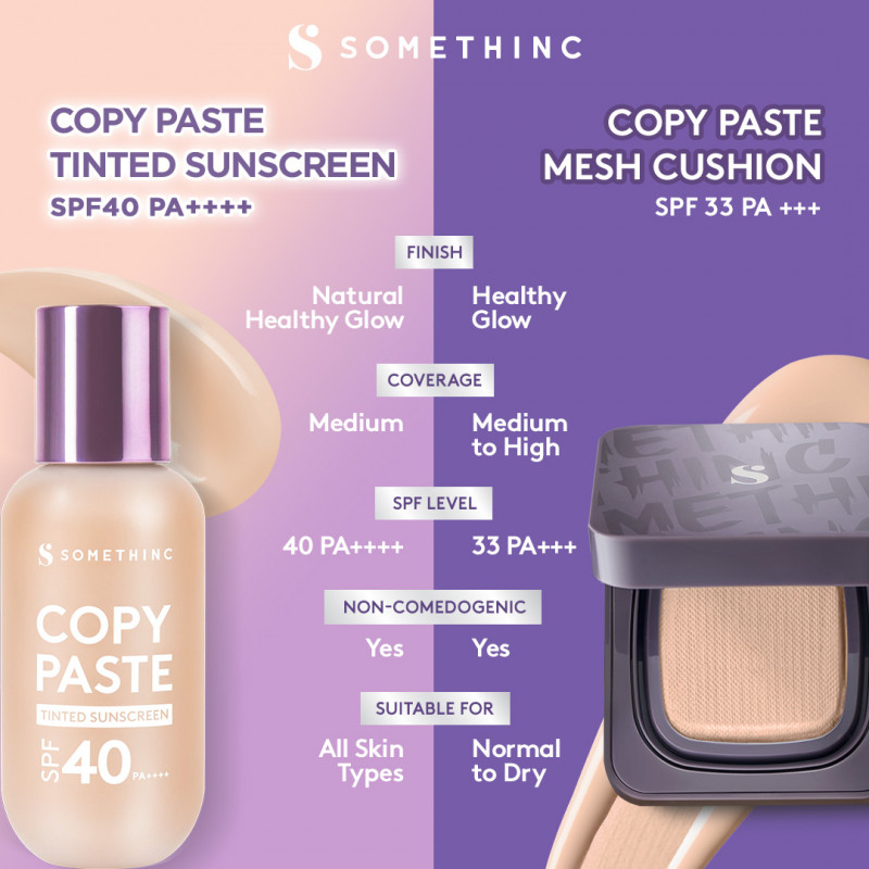 Buy SOMETHINC Copy Paste Tinted Sunscreen SPF 40 PA++++ 10ml Original